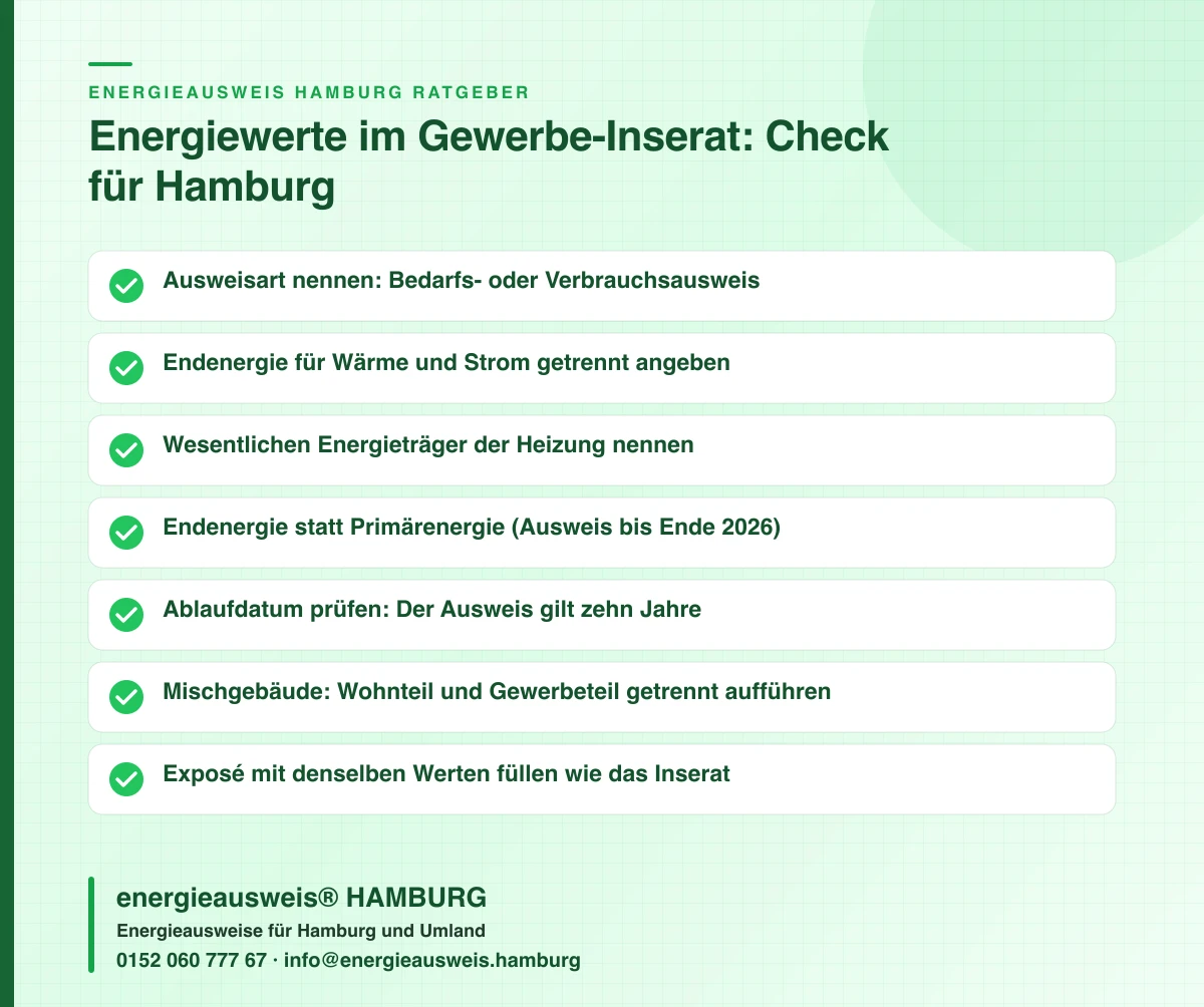 Checkliste mit sieben Punkten zu den Energieausweis-Angaben in Inserat und Exposé einer Gewerbeimmobilie in Hamburg, energieausweis® HAMBURG